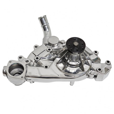 Water Pumps