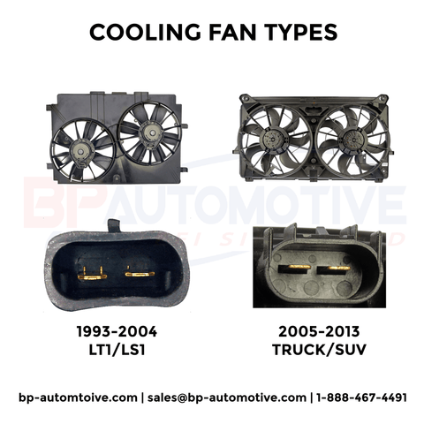 BP Automotive Electric Fan Conversion Harness for 1999-2006 GM Truck