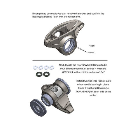 BTR Rocker Arm Trunnion Bearing Install Tool