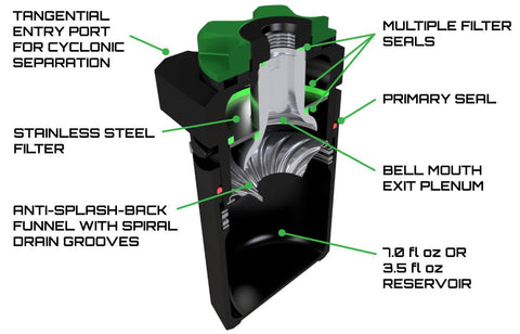 IMPROVED RACING OIL CATCH CAN - 1999-2013 GM TRUCK