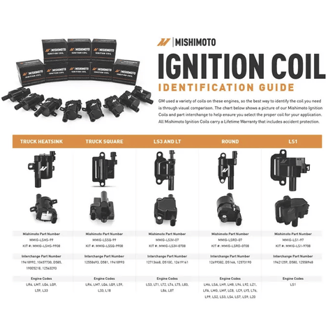 Mishimoto LS Ignition Coils (Round Style)