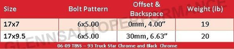 06-09 Trailblazer SS - 93 Truck Star (Chrome)