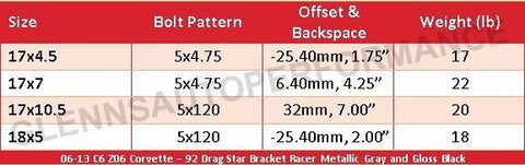 06-13 C6 Z06 Corvette - 92 Drag Star (Bracket Racer Black)