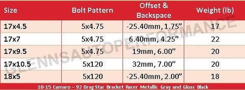 10-15 Camaro - 92 Drag Star (Bracket Racer Gray)