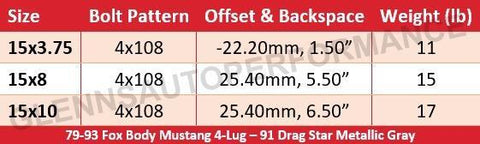 79-93 Fox Body Mustang 4-Lug - 91 Drag Star (Metallic Gray)