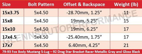 79-93 Fox Body Mustang 5-Lug - 92 Drag Star (Bracket Racer Gray)
