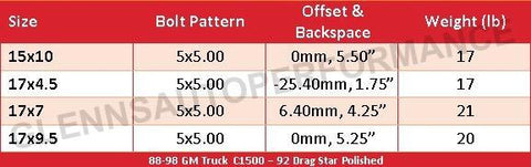 88-98 C1500 - 92 Drag Star (Polished)