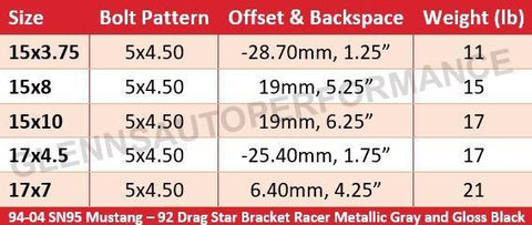94-04 SN95 Mustang - 92 Drag Star (Bracket Racer Black)