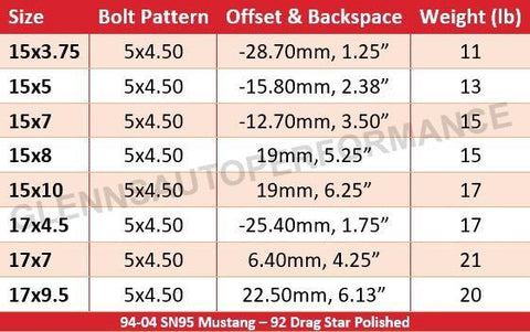 94-04 SN95 Mustang - 92 Drag Star (Polished)
