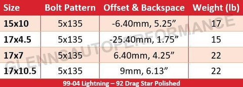 99-04 Lightning - 92 Drag Star (Polished)